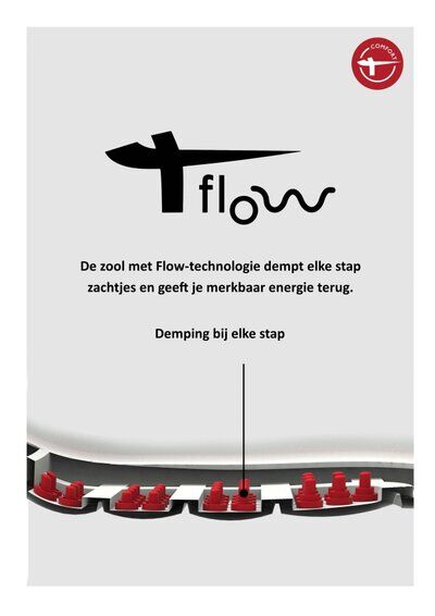T flow technologie (afbeelding)